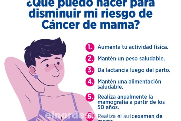 El tipo de cáncer de mama depende de qué células de la mama se vuelven cancerosas. Universidad Sudamericana apoya la campaña de prevención contra el Cáncer de Mama en Octubre Rosa. (Imagen: Fanpage de Facebook de Universidad Sudamericana).