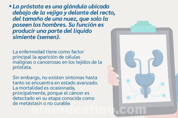 Es importante que los hombres acudan al urólogo, el control oportuno podría evitar altos costos (combatiendo la enfermedad en una etapa muy avanzada) y hasta la muerte. (Imagen: Gacetilla de Prensa de Universidad Sudamericana).