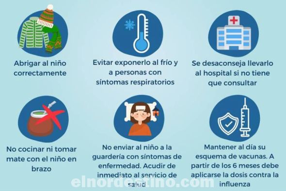 Universidad Sudamericana recomienda que los pequeños a partir de los seis meses de edad, que aún no recibieron la dosis antigripal este año, tienen que vacunarse. Esto impedirá que contraigan las formas graves de la influenza. (Foto: Divulgación).