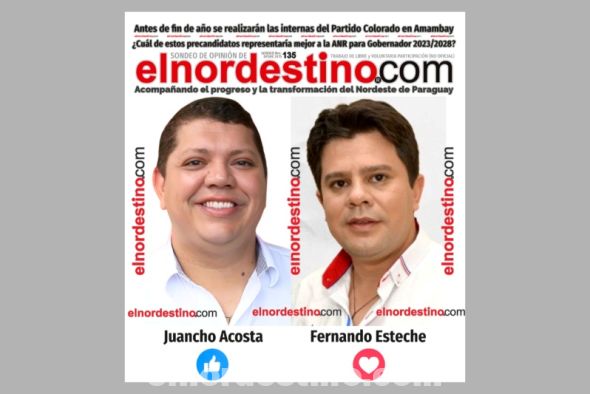 El Sondeo de Opinión para Gobernador de Amambay alcanzó a 6684 personas, con 455 comentarios, expresándose 675 voluntades de voto. El actual diputado Juancho Acosta obtuvo 575 (85%) contra 100 para Fernando Esteche (15%). (Ilustración: Data).